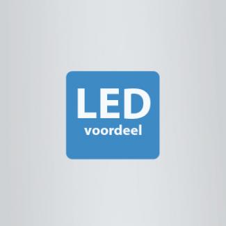 Alle led panelen voordeelpakken